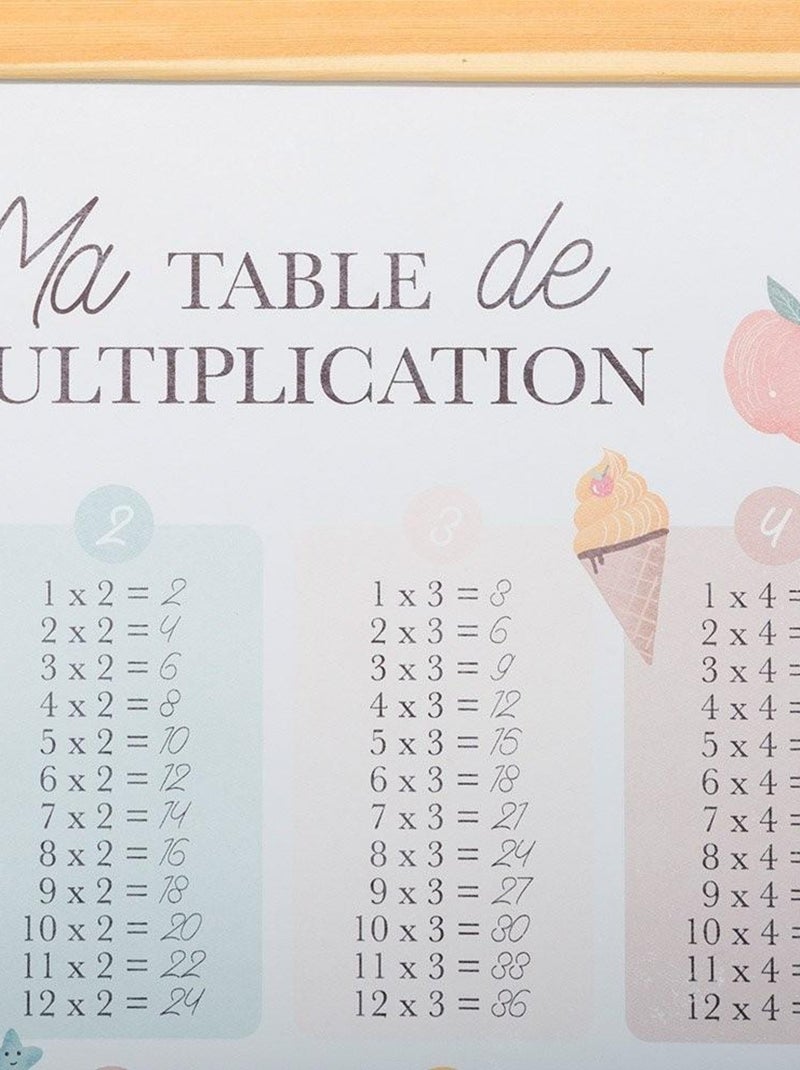 Kakemono table de multiplication et abécédaire Blanc - Kiabi