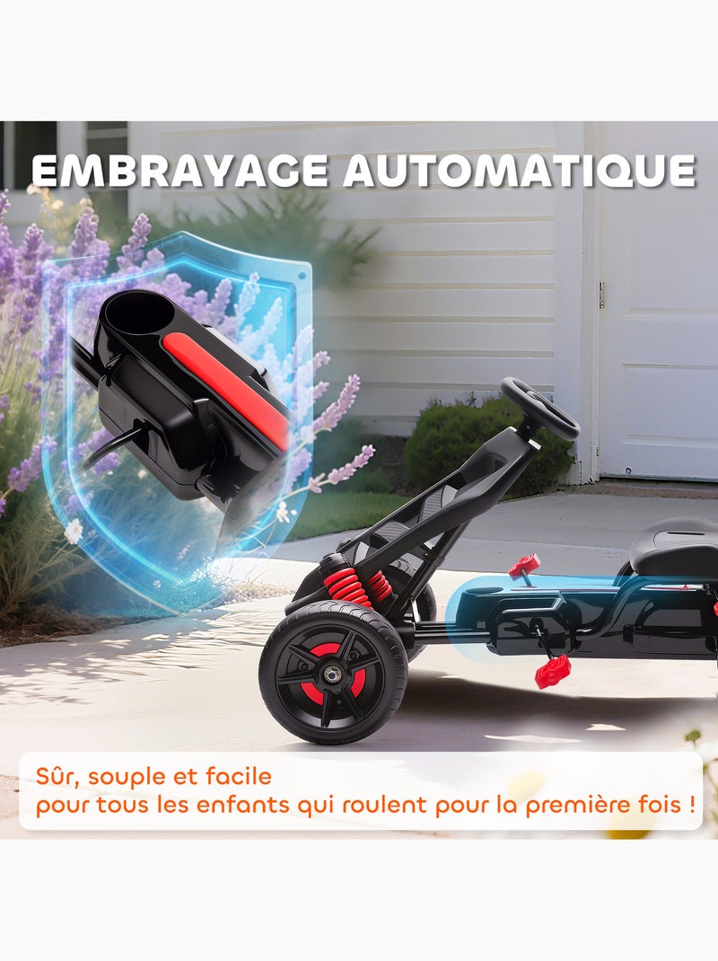 Kart à pédales enfant Go Kart carter chaine fermé dossier haut Bleu Bleu - Kiabi