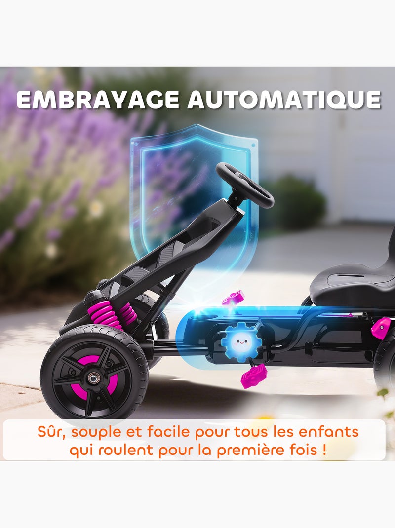 Kart à pédales enfant Go Kart carter chaine fermé dossier haut Rose - Kiabi