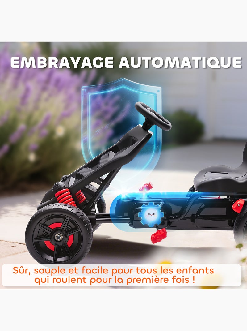 Kart à pédales enfant Go Kart carter chaine fermé dossier haut Rouge - Kiabi