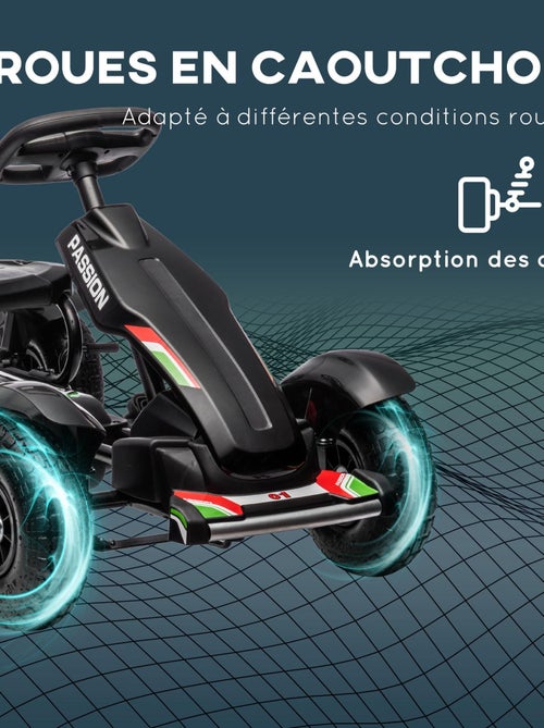 Kart à pédales enfant Go kart Formule 1 Racing passione italia - Kiabi