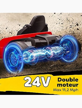 Kart électrique enfant 2 moteurs 24v 150w 2 vitesses musiques