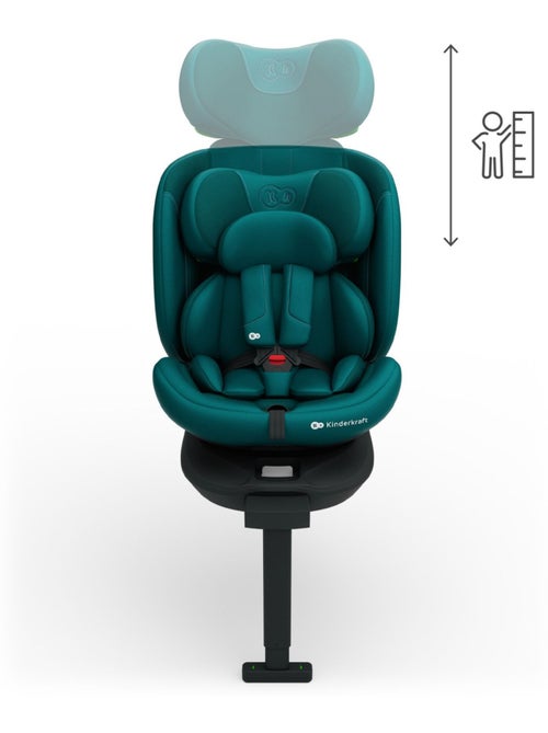 Kinderkraft - Siège auto I-360 2 Plus i-Size - Kiabi