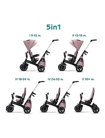 Kinderkraft tricycle EASYTWIST mauvelous pink