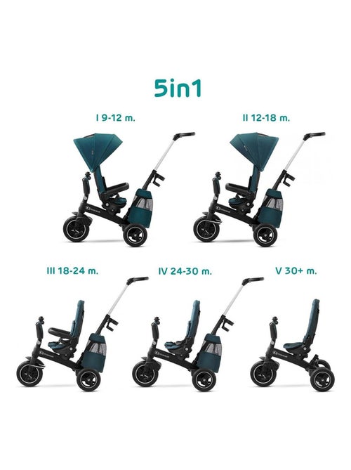 Kinderkraft tricycle EASYTWIST midnight green - Kiabi