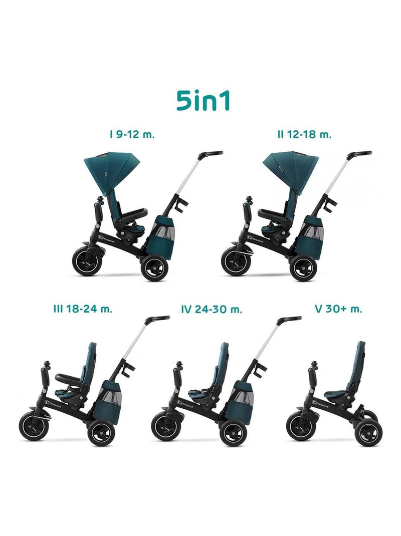 Kinderkraft tricycle EASYTWIST midnight green Vert - Kiabi