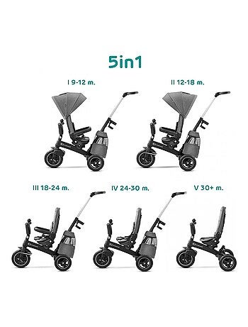 Kinderkraft tricycle EASYTWIST platinum grey