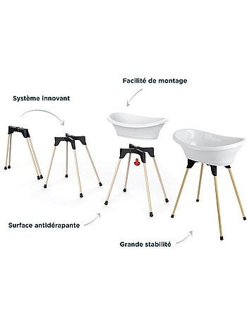 Kit baignoire vasco blanc muguet : baignoire + pieds + tuyau de vidange - thermobaby