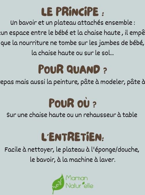 Kit Bavoir et Plateau Tidy Tot  - Vert Cendré - Kiabi