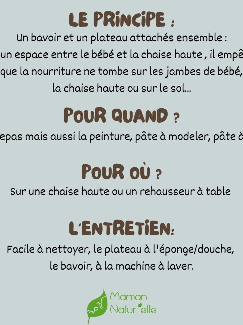 Kit bavoir et plateau transportable Sage Green Multicolore - Kiabi
