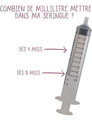 Kit de seringues nasales l Petit Nez ®️