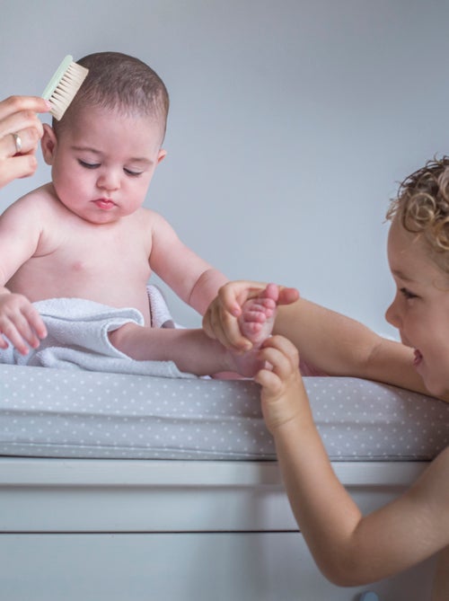 Kit De Soin Pour Bébé Baby Kit Mint Miniland - Kiabi