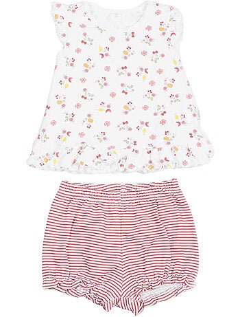 Kitikate | Ensemble t-shirt et short bébé Cerise