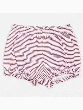 Kitikate | Ensemble t-shirt et short bébé Cerise