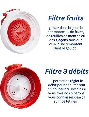 Le Biberon Français - Gourde (500 ml)