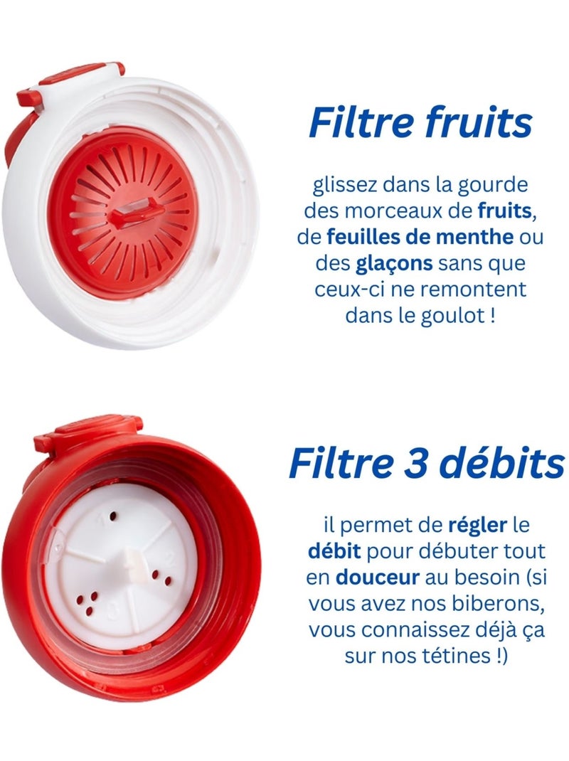 Le Biberon Français - Gourde (500 ml) Rouge - Kiabi