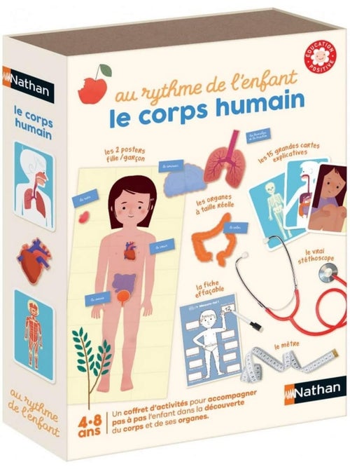 Le Corps Humain - Kiabi
