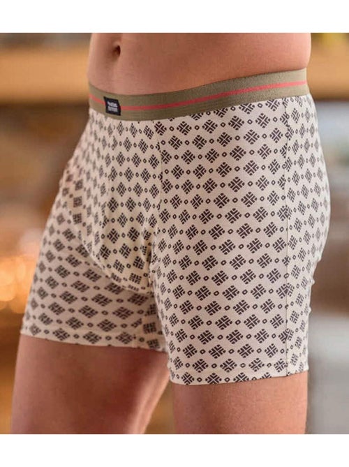 Le lot de 3 boxers stretch confort - atlas for men - Kiabi Le lot de 3 boxers stretch confort - atlas for men - Kiabi