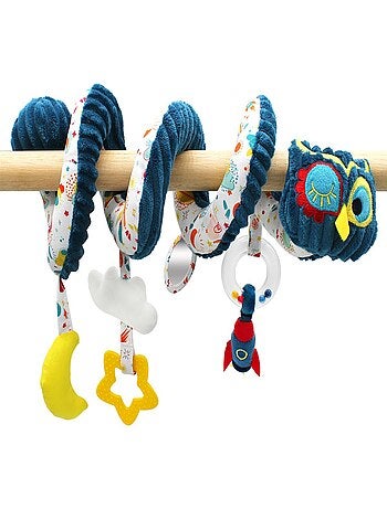 Spirale d'activités