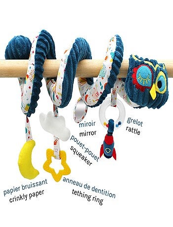 Spirale d'activités