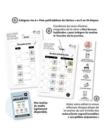Les Magnétos - Mes Bonnes Habitudes - Ma routine du soir
