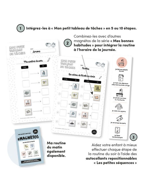 Les Magnétos - Mes Bonnes Habitudes - Ma routine du soir - Kiabi