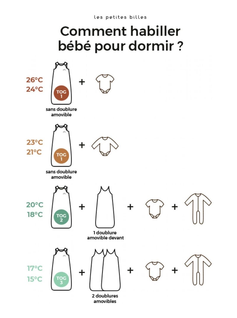 Les petites billes - Sac de couchage 4 saisons Marron - Kiabi