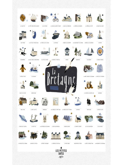 Les Petites Dates - Affiche Bretagne - Kiabi