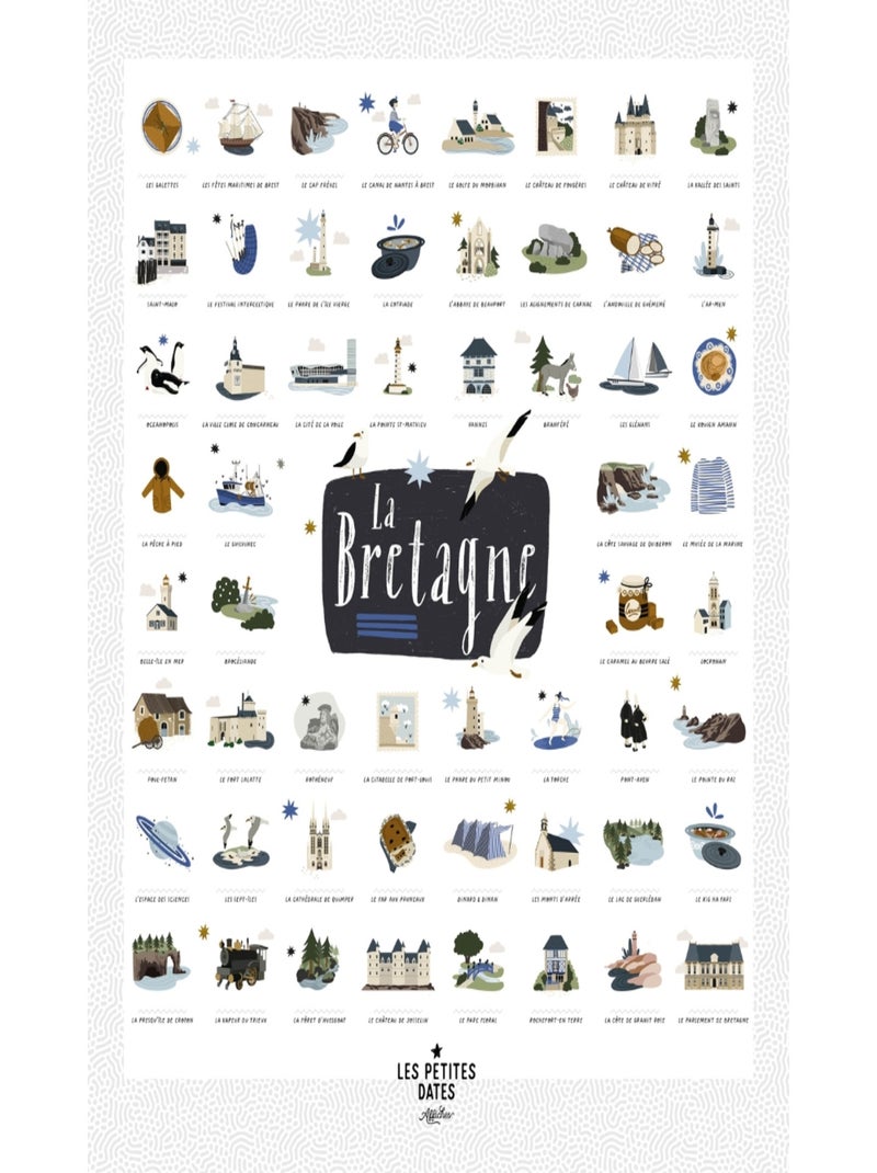 Les Petites Dates - Affiche Bretagne Multicolore - Kiabi