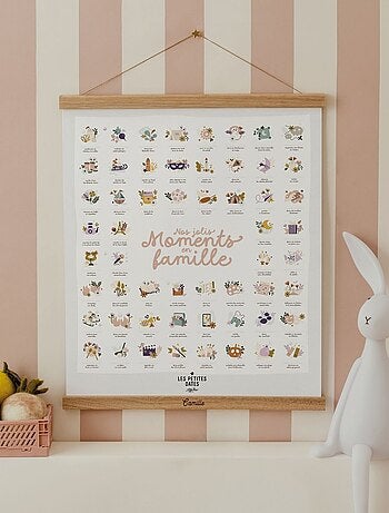 Les Petites Dates - Affiche Mes Premières Fois