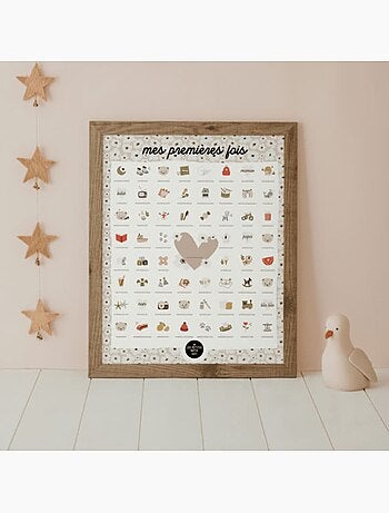 Les Petites Dates - Affiche Mes Premières Fois