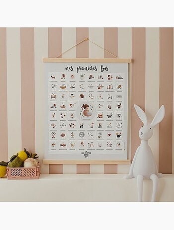 Les Petites Dates - Affiche Mes Premières Fois