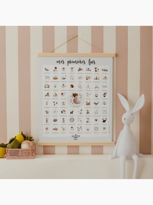 Les Petites Dates - Affiche Mes Premières Fois - Kiabi
