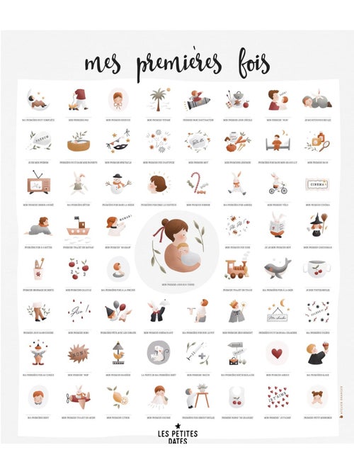 Les Petites Dates - Affiche Mes Premières Fois - Kiabi