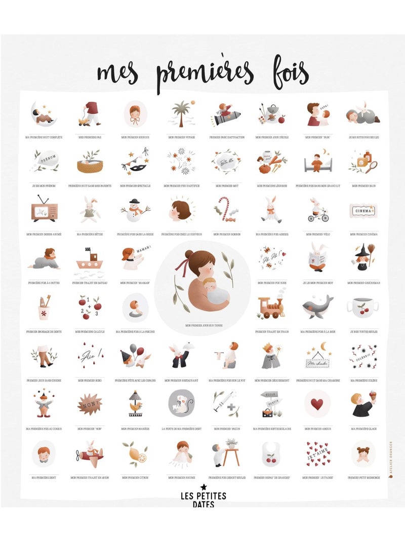 Les Petites Dates - Affiche Mes Premières Fois Gris - Kiabi
