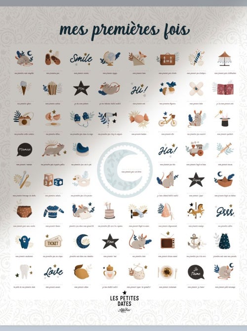 Les Petites Dates - Affiche Mes Premières Fois Souris - Kiabi