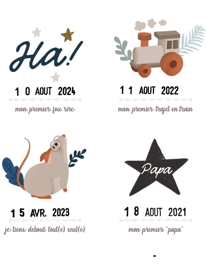 Les Petites Dates - Affiche Mes Premières Fois Souris Bleu - Kiabi