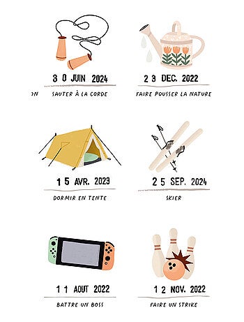 Les Petites Dates - Affiche Moi je sais !