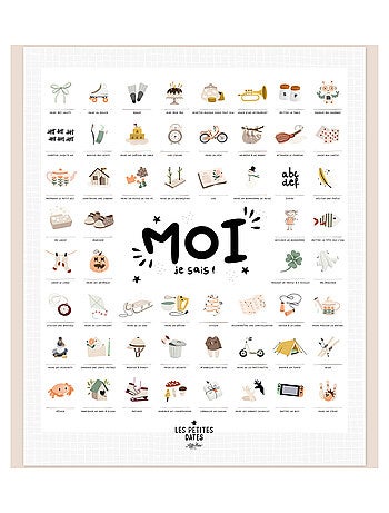 Les Petites Dates - Affiche Moi je sais !