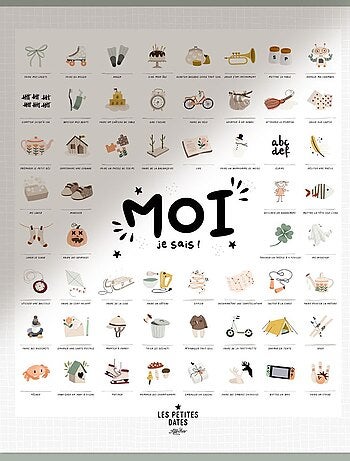 Les Petites Dates - Affiche Moi je sais !