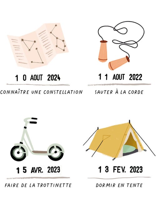 Les Petites Dates - Affiche Moi je sais ! - Kiabi