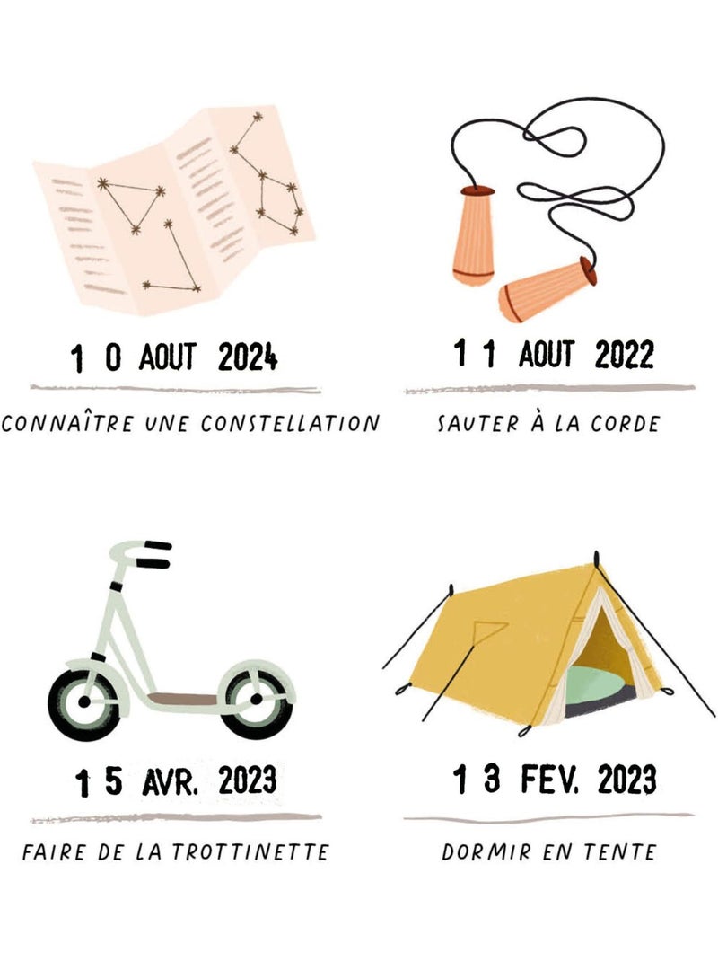 Les Petites Dates - Affiche Moi je sais ! Beige - Kiabi