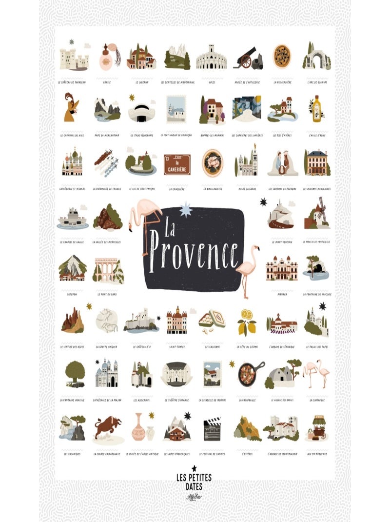 Les Petites Dates - Affiche Provence Multicolore - Kiabi