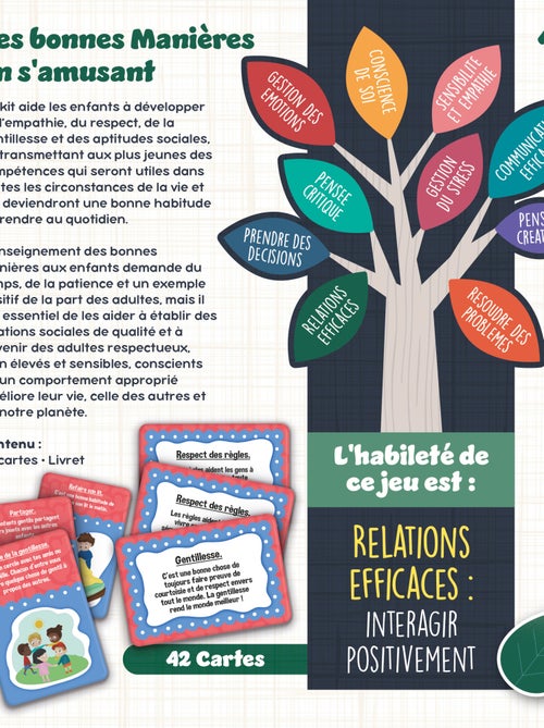 LIFE SKILLS  JEU DE CARTES DES BONNES MANIERES - Kiabi
