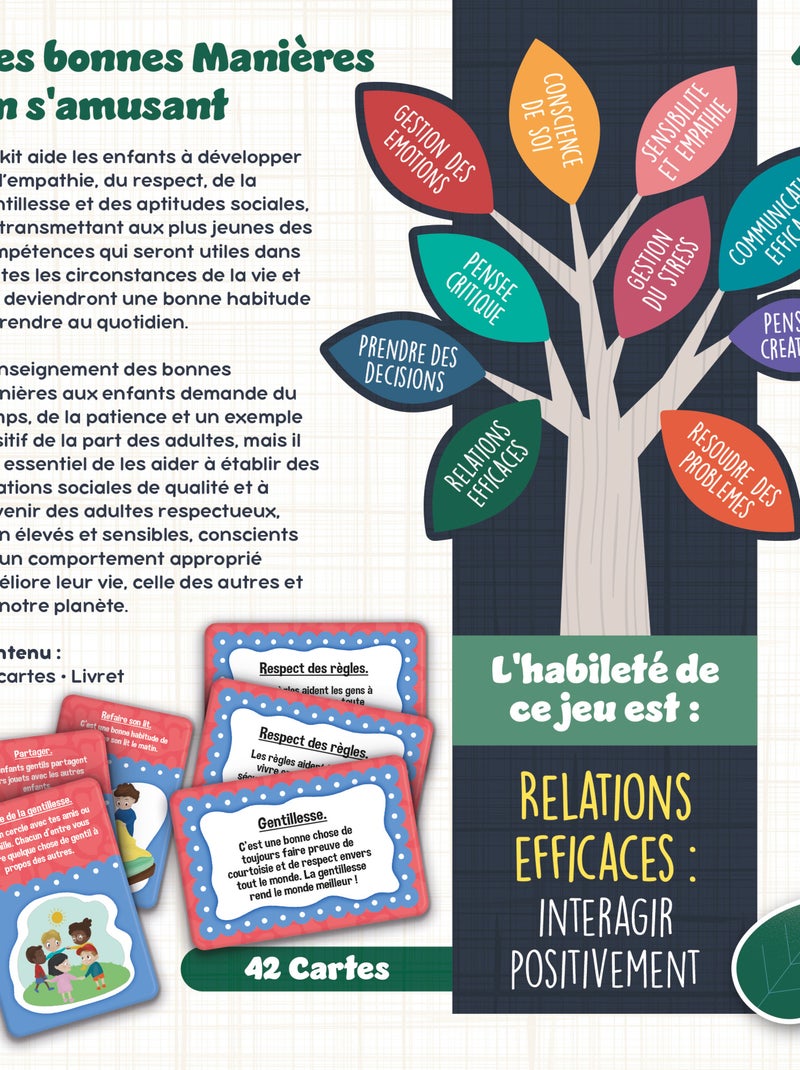 LIFE SKILLS  JEU DE CARTES DES BONNES MANIERES N/A - Kiabi