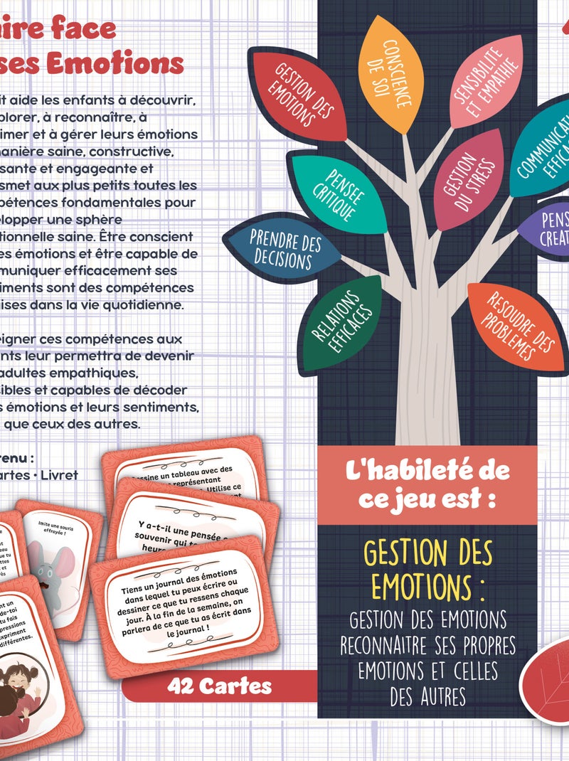 LIFE SKILLS  JEU DE CARTES GESTION DES EMOTIONS N/A - Kiabi