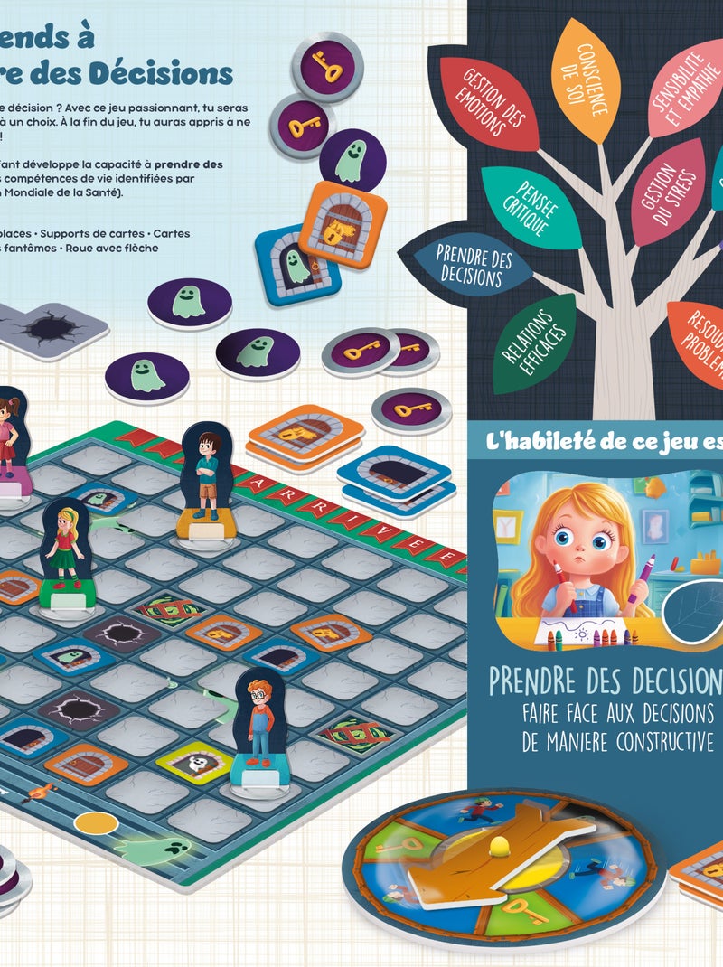 LIFE SKILLS JEU DE PRISE DE DECISIONS N/A - Kiabi