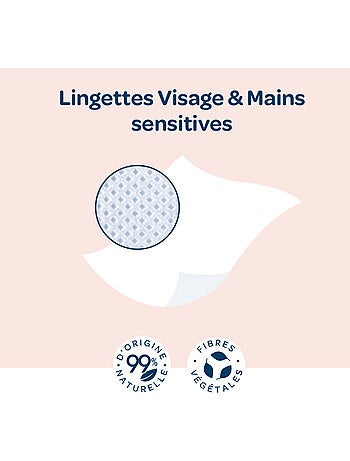 Lingettes visage et mains sensitive biolane