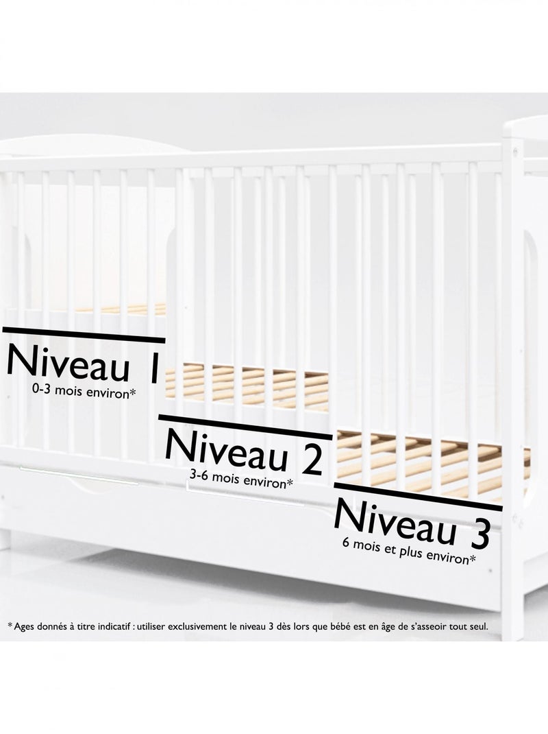Lit bébé évolutif - NINA - 120x60 cm Blanc - Kiabi