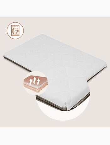 Lit parapluie 3en1 LIONELO Mila - Ultra légère - Lit bébé - Parc bébé - 4cm matelas - Sac inclus